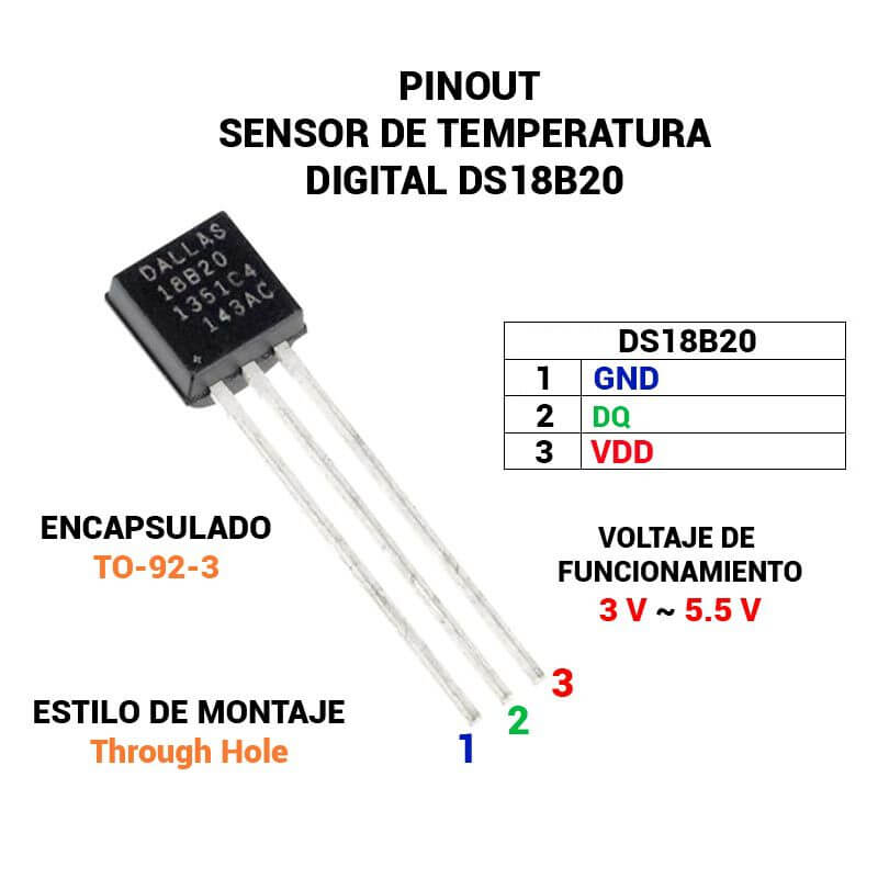 DS18B20 sensor temperatura